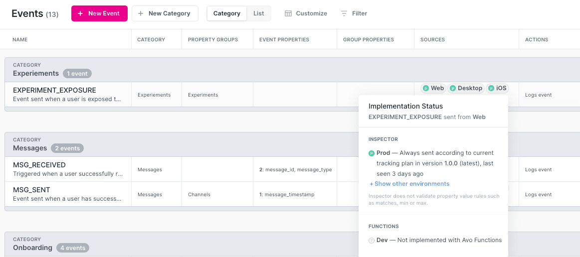 Hover the pill to see implementation status